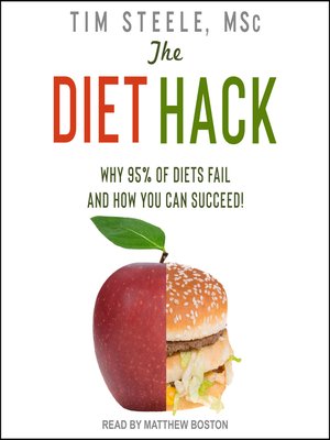 cover image of The Diet Hack